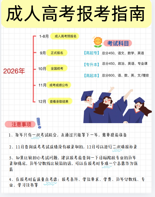 报考指南.png